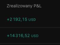 StrefaTradingu's tweet photo. Today Bitcoin Long Profit # #kryptowaluty #bitcoin #trader #btc #trading

Check my bio... https://t.co/uWfVK9reMY