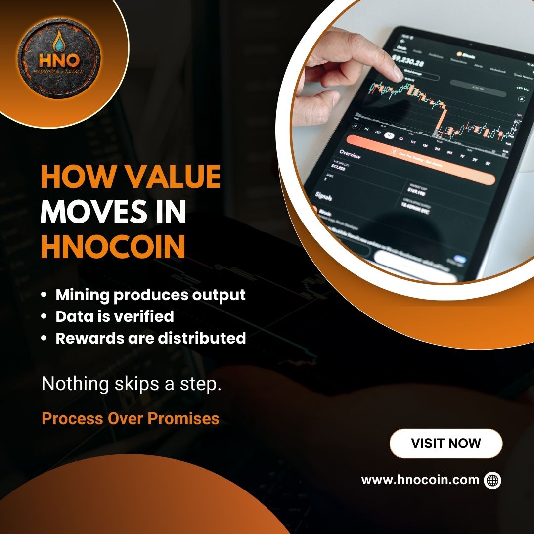 HNOcoin doesn't compress reality to speed things up.
Each step exists for a reason and skipping steps is how systems break.
Process is the product.

#hnocoin #valueflow #cryptoprocess #web3infrastructure #systemthinking