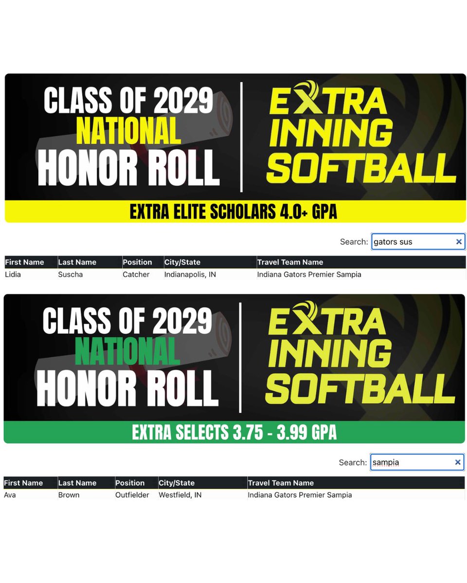 Gators Premier Sampia tweet media