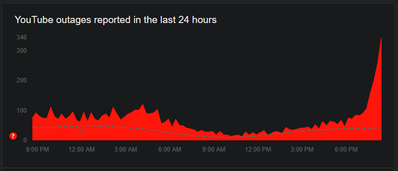 Dark Web Informer tweet media