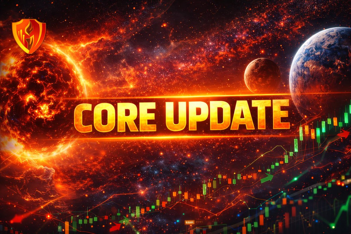 Forex Fury tweet media