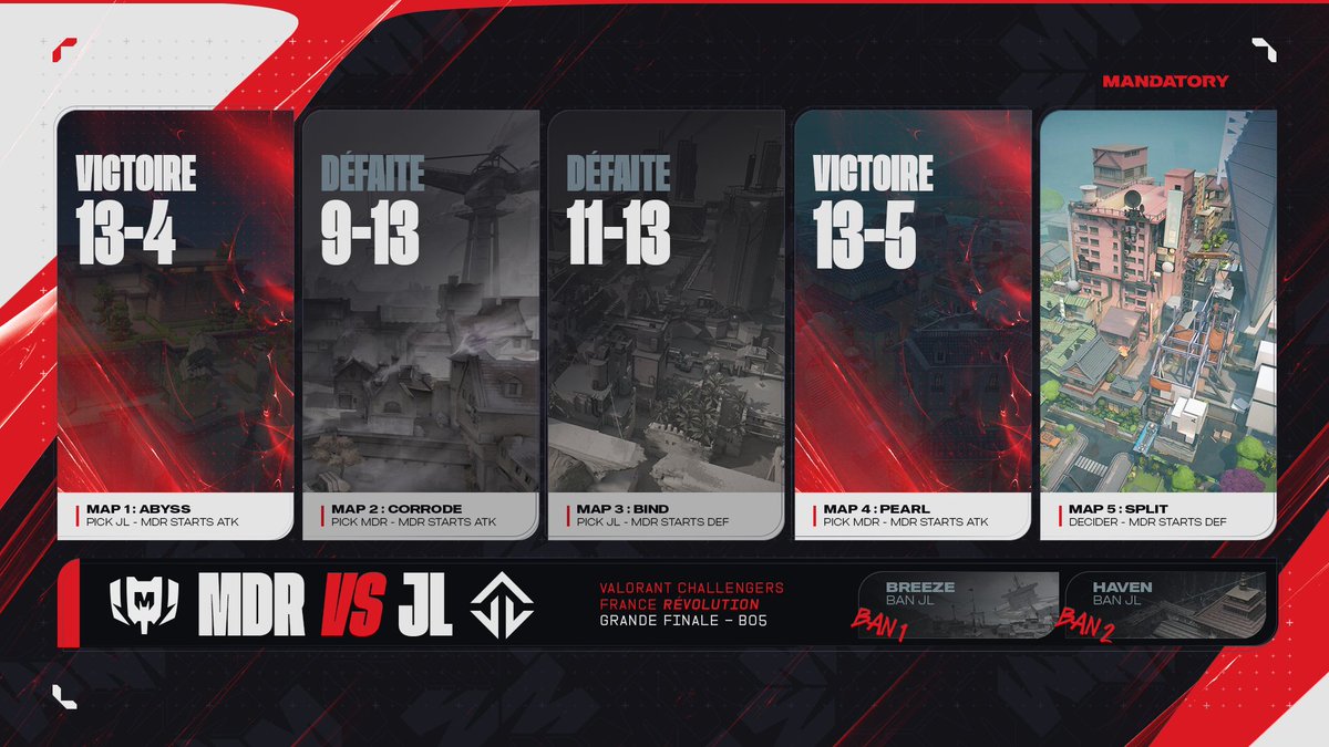 MANDATORY tweet media