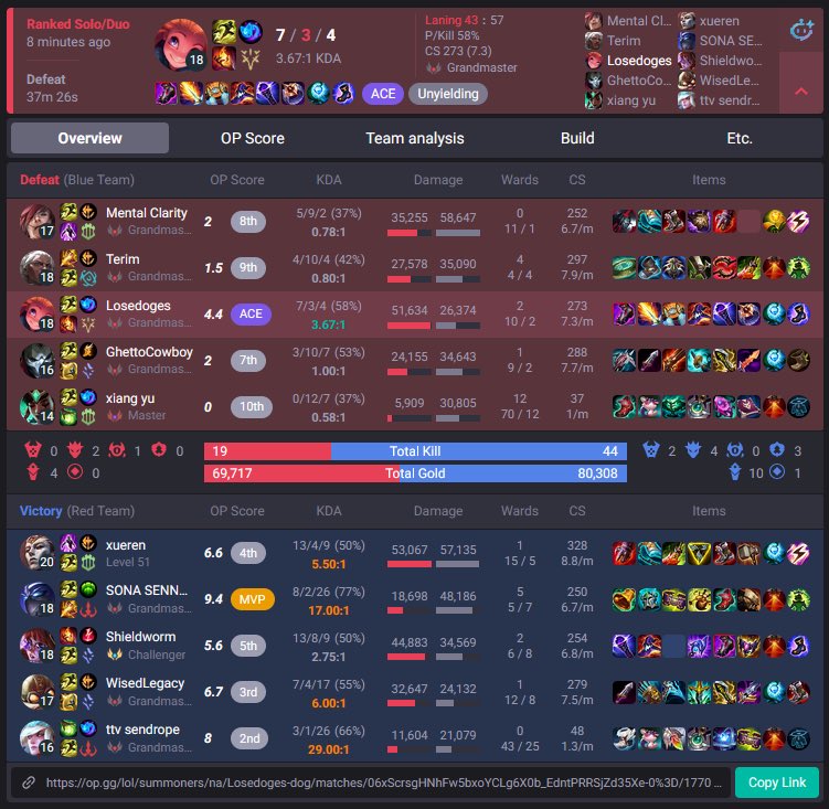 windoges // Jake Huynh tweet media