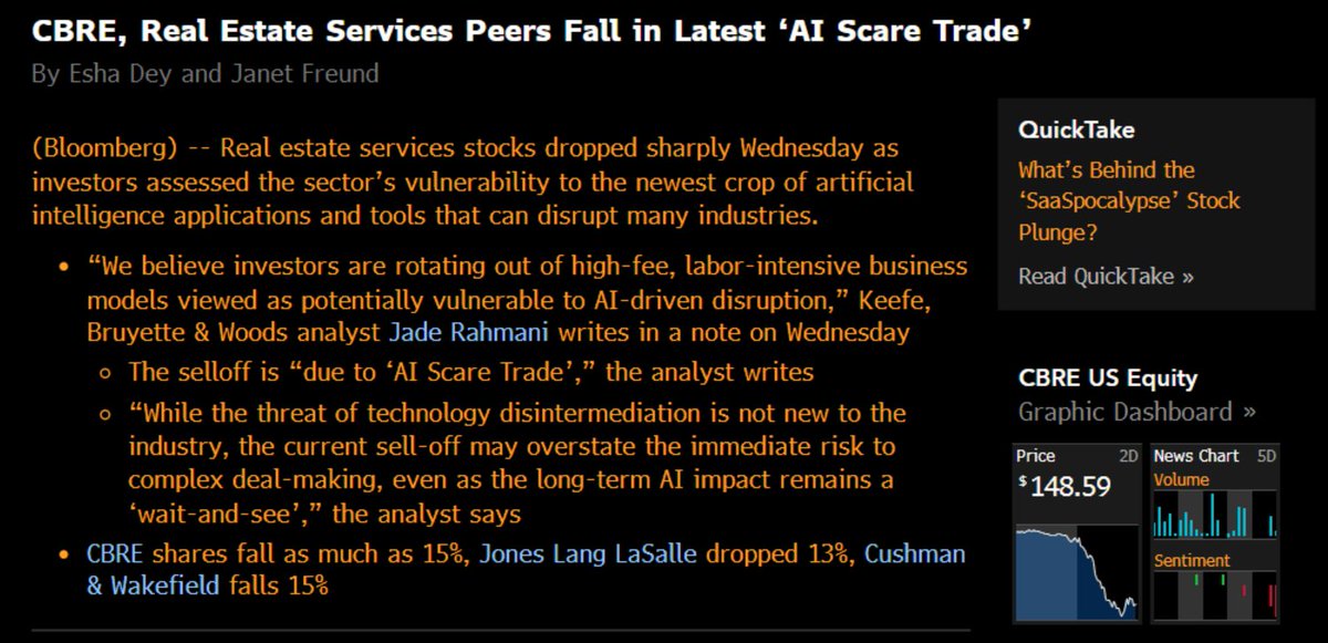 Negligible Capital tweet media