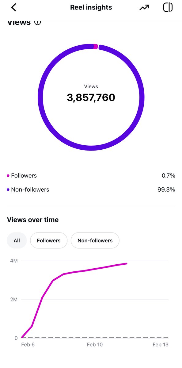 Tyler Gallo tweet media