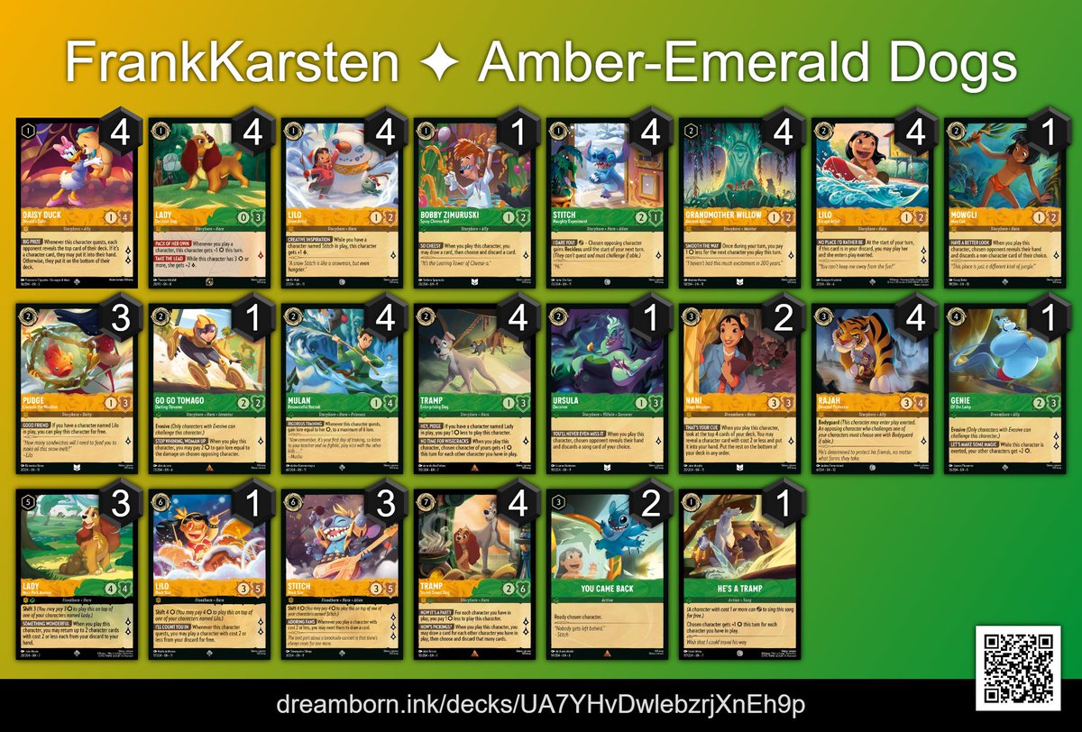 lorcana card tier list TIER LIST] WINTERSPELL With Disney Lorcana's Winterspell full list of cards  revealed, we put together a TIER LIST focusing only on the Legendary and  Super Rare Cards for this set. This is