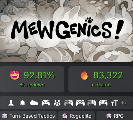 Another Indie game piercing the veil and going toe to toe with AAA. 

Another genre claimed dead by the industry in the top 10 most played games.

When are they going to learn?

Also, yes Mewgenics is that good.