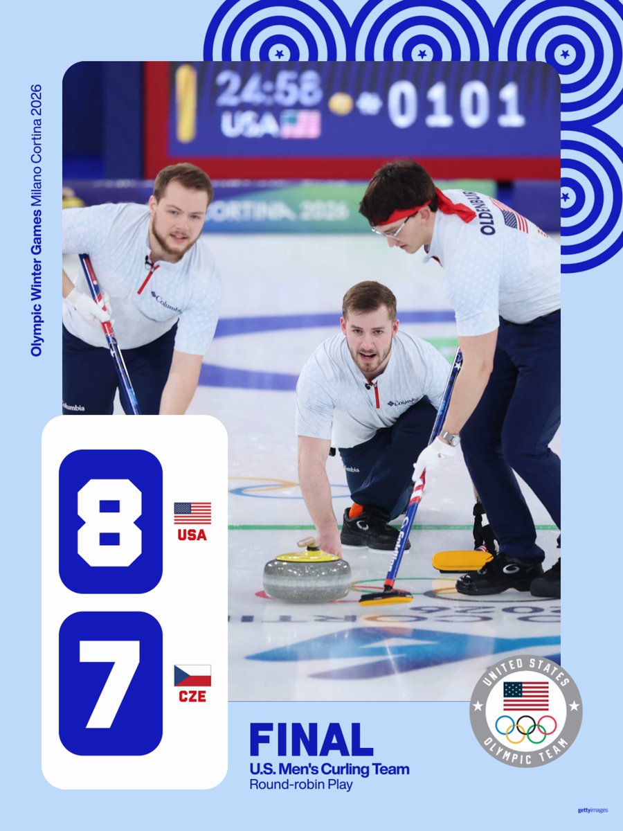 Team USA tweet media