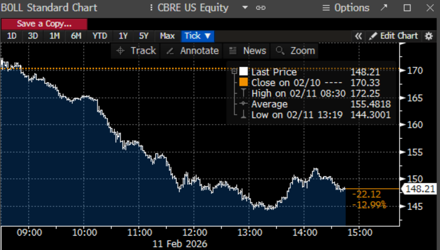 Negligible Capital tweet media