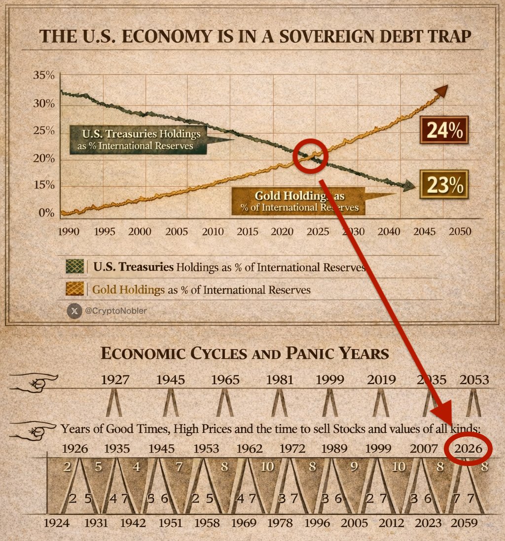 0xNobler tweet media