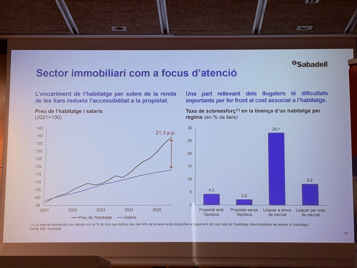 Gabriel Fernàndez i Díaz tweet media