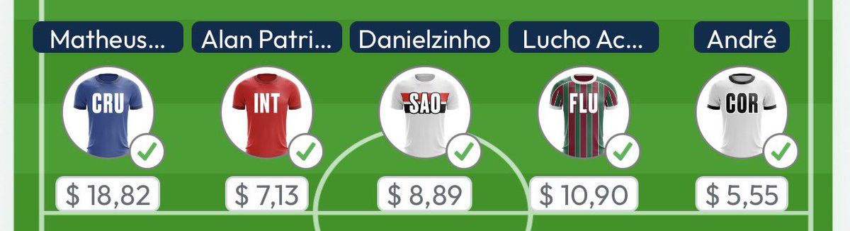 CFD - Futebol e Fantasies tweet media