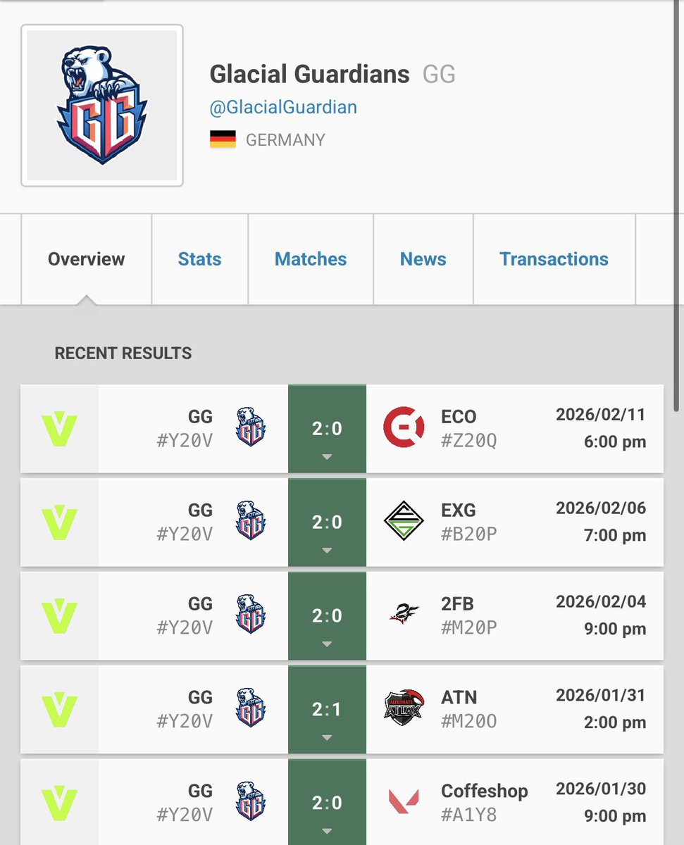 Daniel / p0ly tweet media