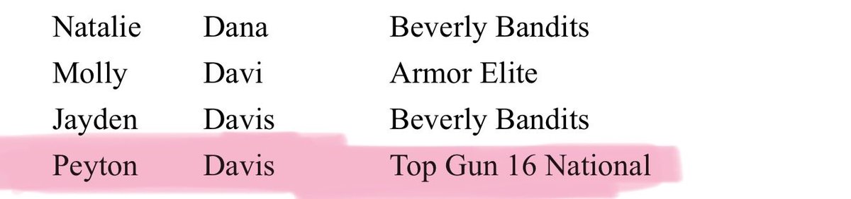 Peyton Davis 2027 tweet media