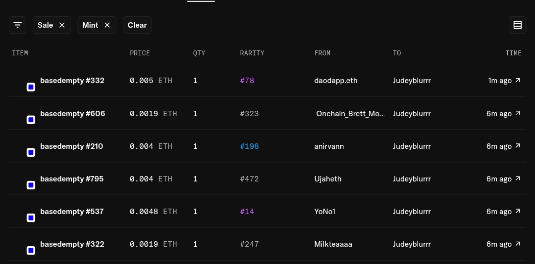 based empty tweet media