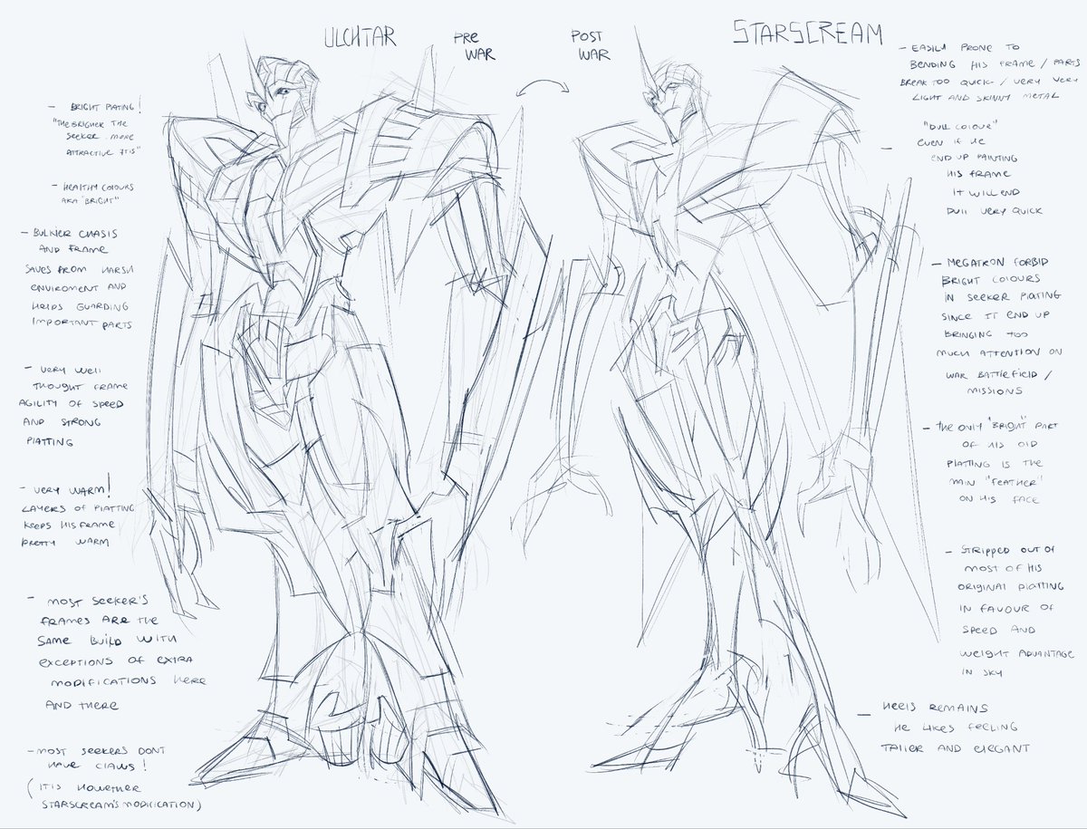 F0rshiii's tweet photo. I didnt coloured it but its been in the folder for two months and i just remembered i have it

Tfp Starscream...u need a hug https://t.co/7UzDR4WwAo