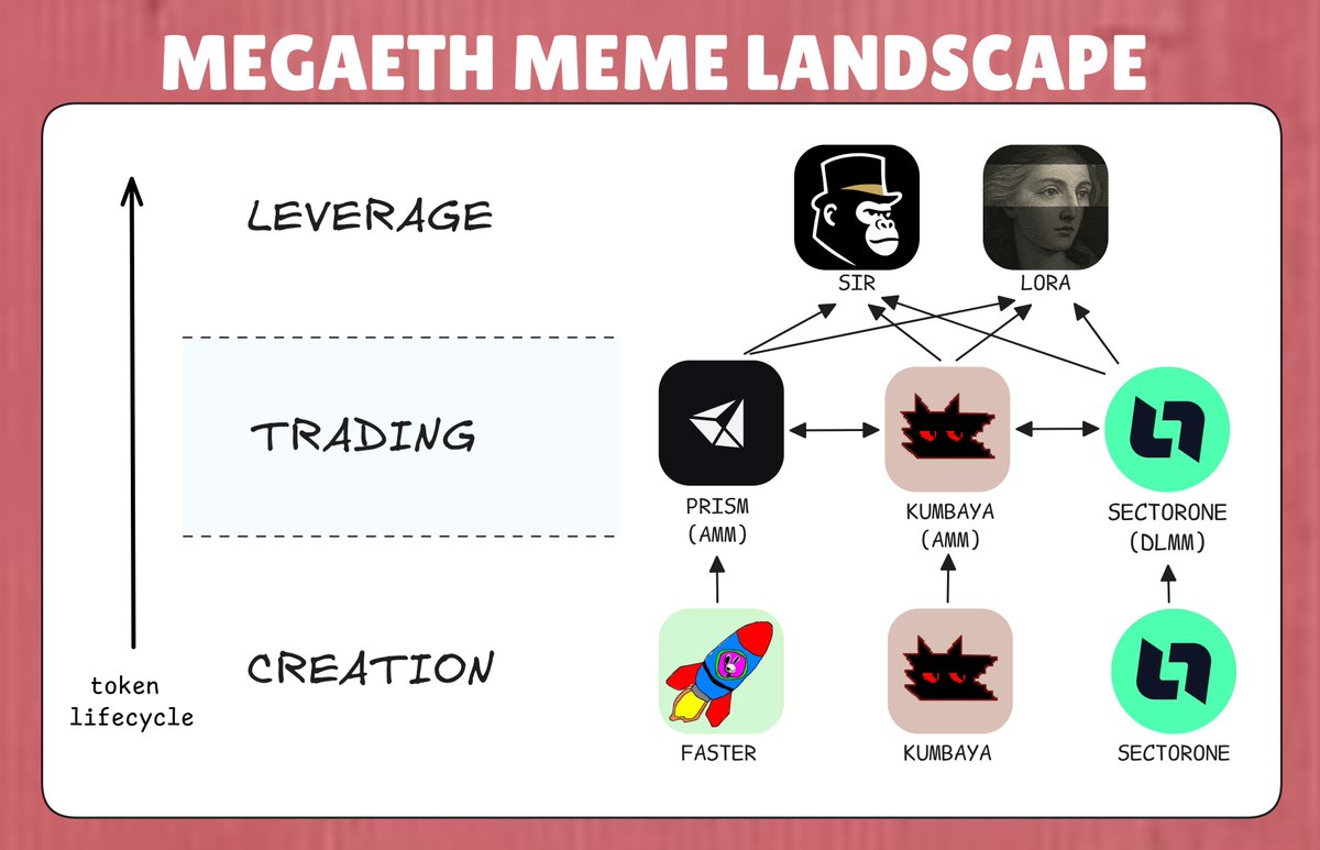 bread.mega tweet media