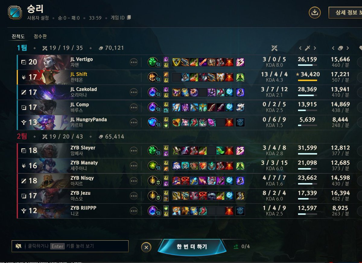 Manaty (next Canyon & next Baki) tweet media