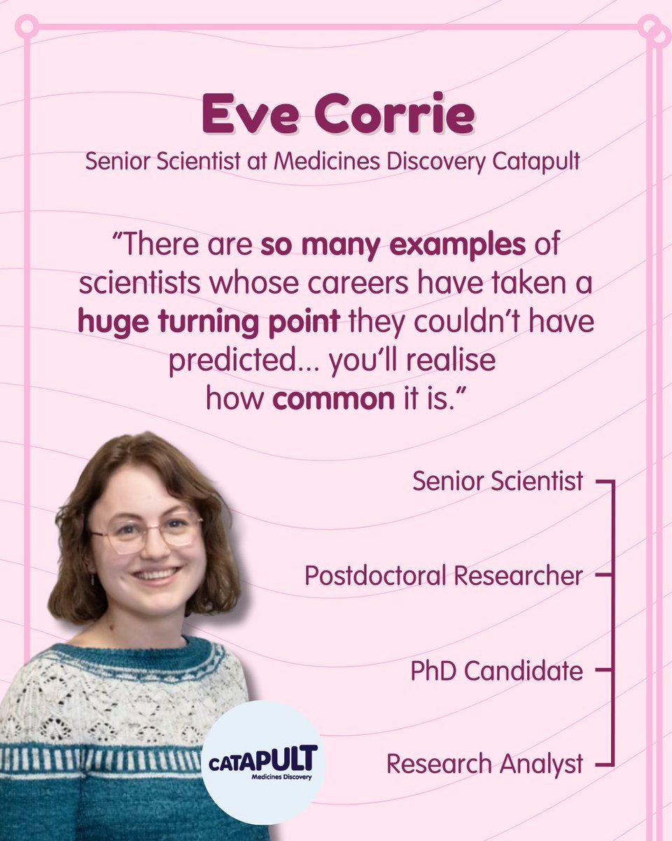 WiNUK: Women in Neuroscience UK 🧠 tweet media