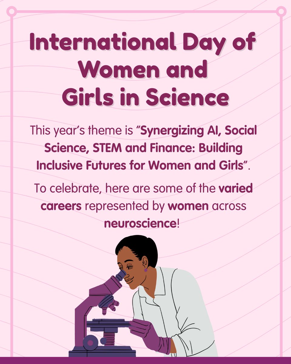 WiNUK: Women in Neuroscience UK 🧠 tweet media