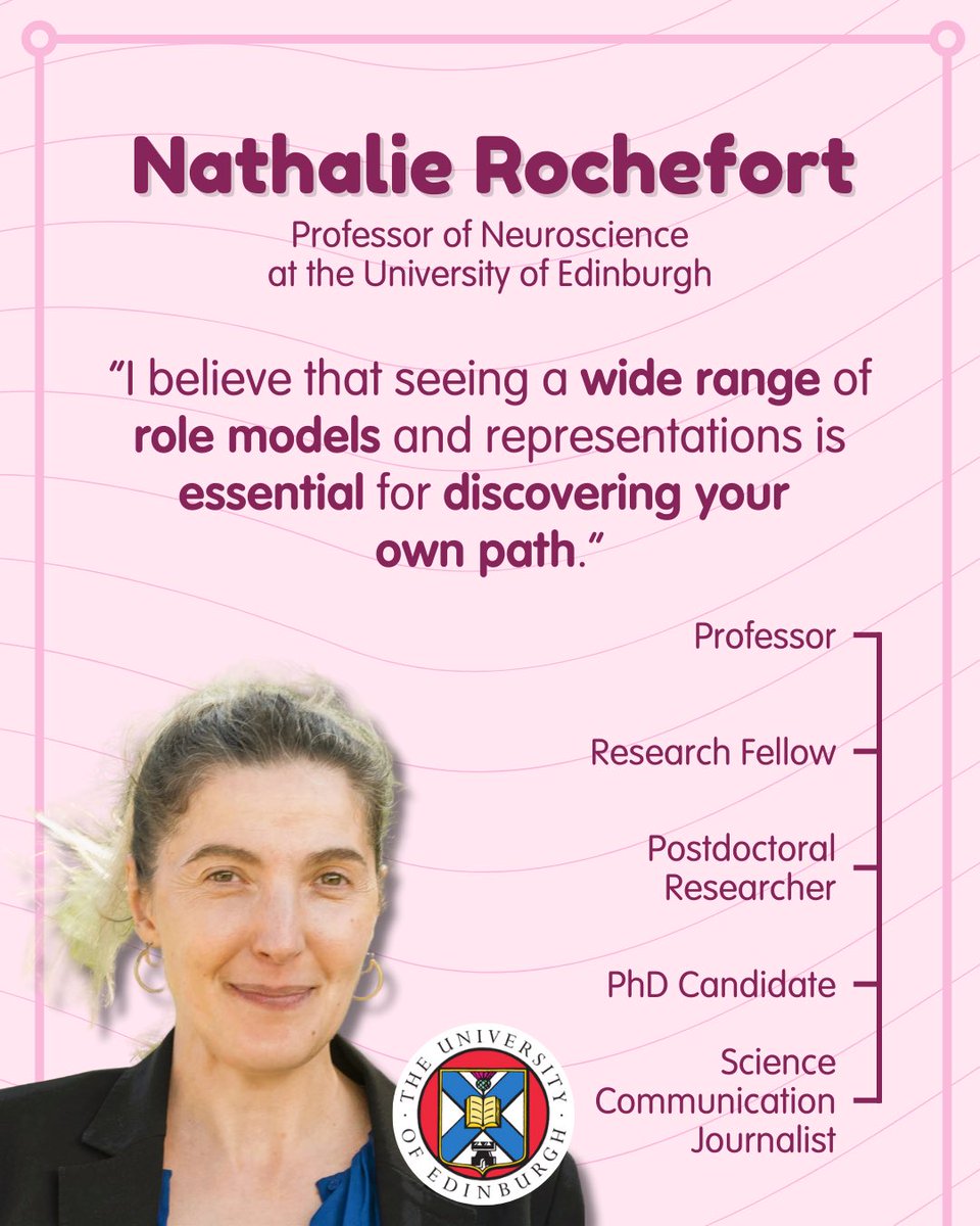 WiNUK: Women in Neuroscience UK 🧠 tweet media