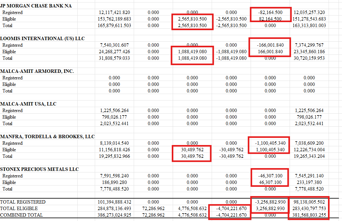 SilverTrade tweet media