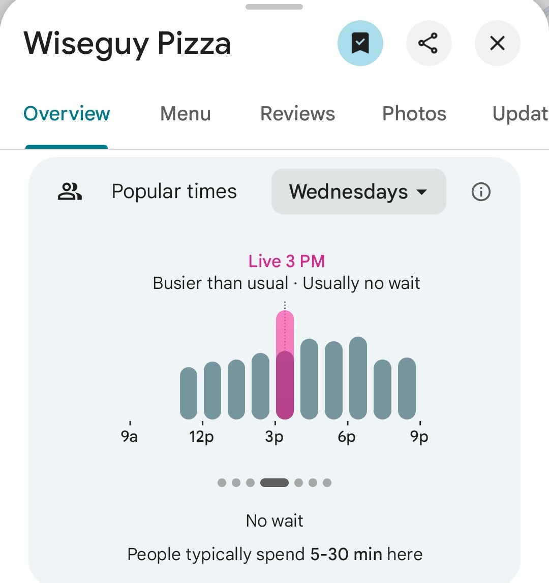 PenPizzaReport's tweet photo. Still high traffic at Wiseguy Pizza nearby the Pentagon. 

As of 3:53pm ET https://t.co/Ujgubr5KrK
