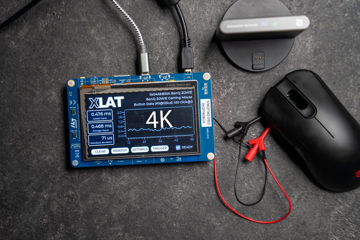 AimAdapt tweet media