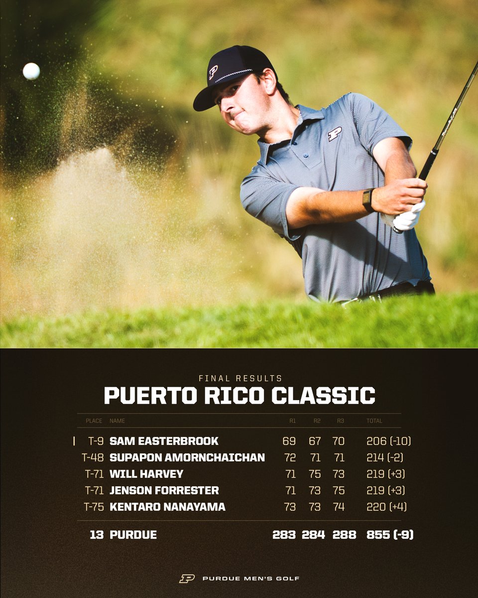 Purdue Mens Golf 🚂⛳️ tweet media