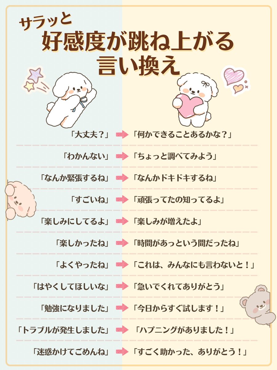 kumiko_business's tweet photo. 言葉の選び方ひとつで、空気はふんわり変わる。 https://t.co/pYOMeXxW6W