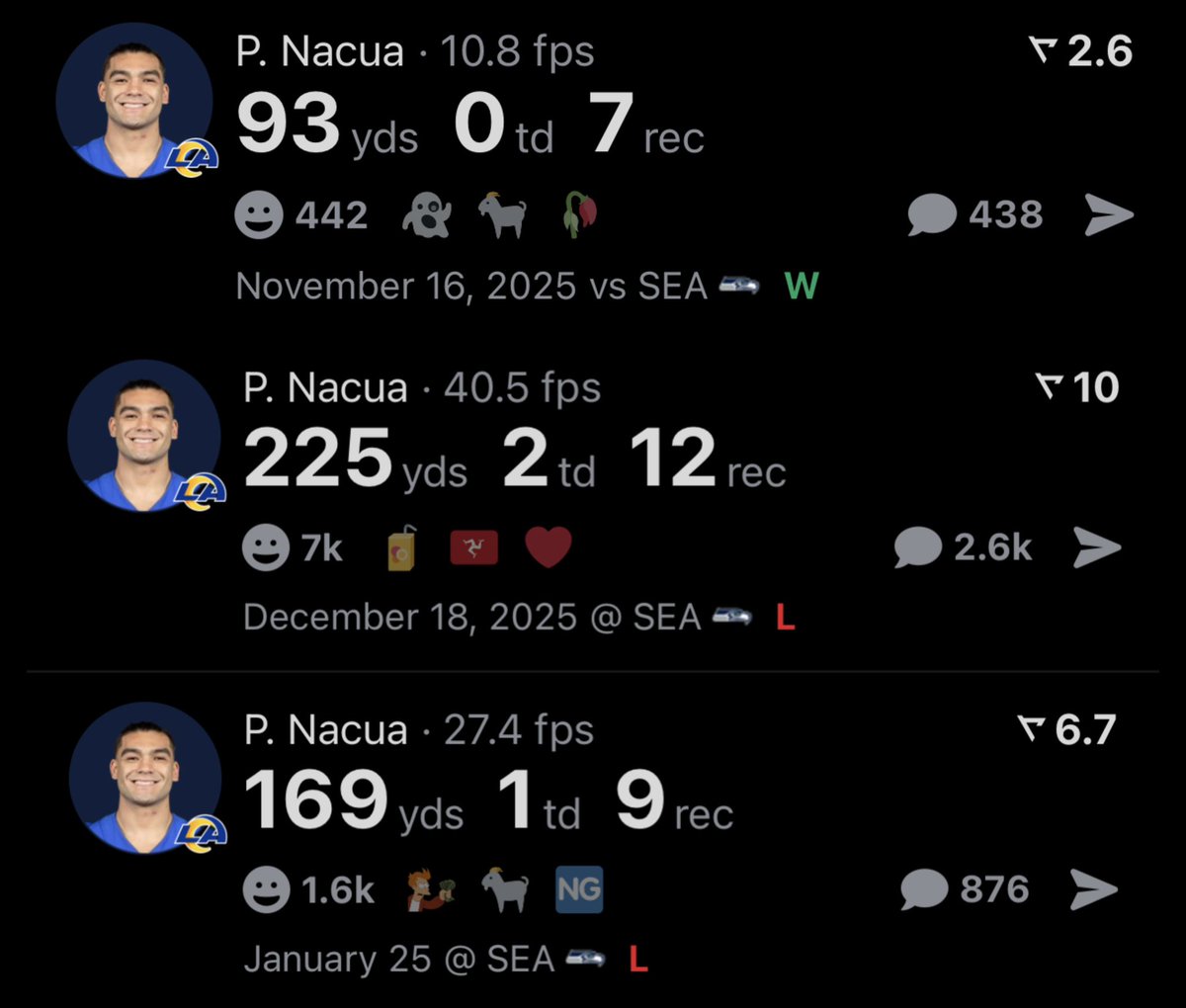 “Can’t beat man coverage”

“Only routes up linebackers”

“Zero separation”

Guard up next season fellas, once we gotta defense ts ain’t gonna be all sunshine and rainbows no more