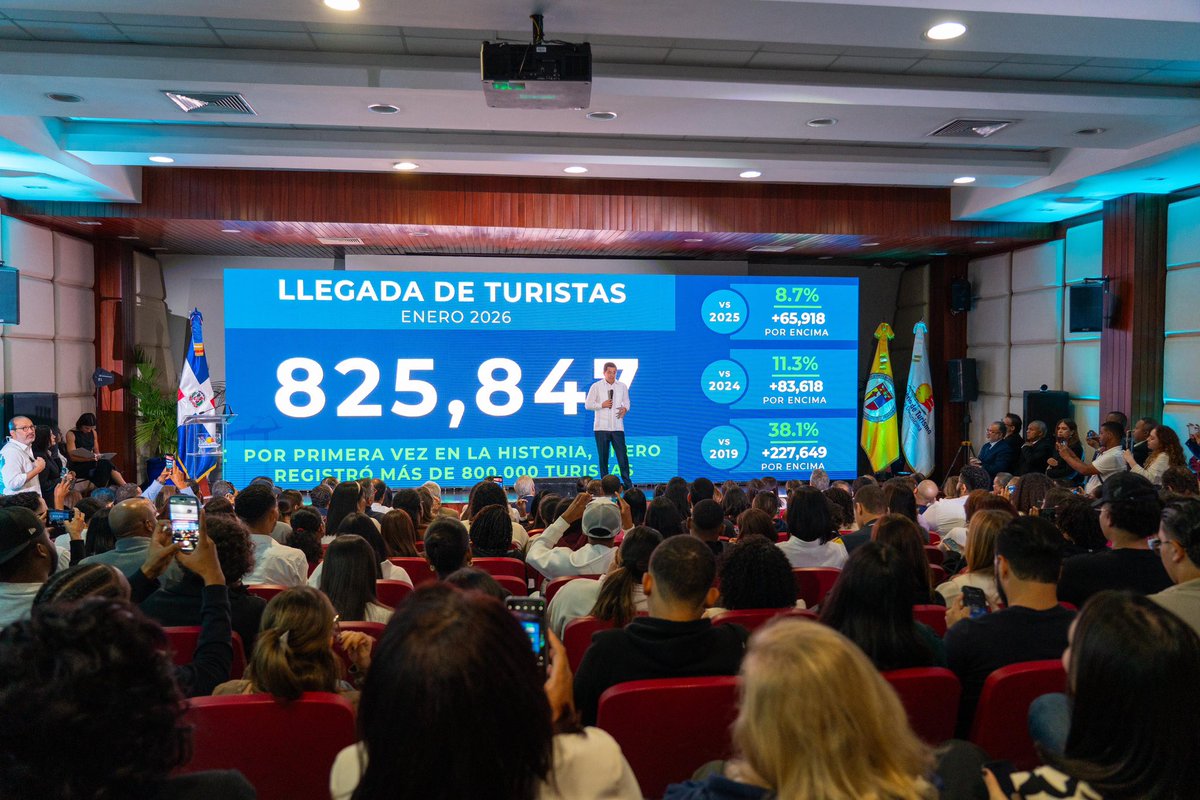 Ministerio de Turismo RD tweet media