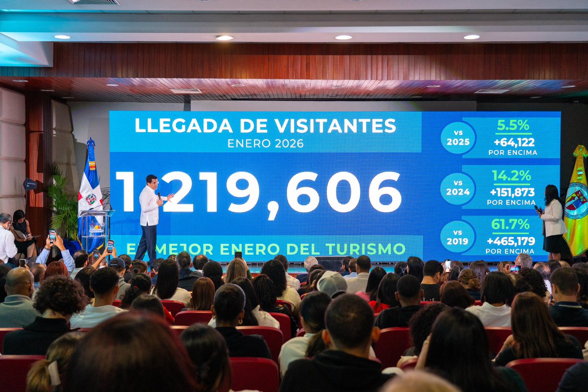 Ministerio de Turismo RD tweet media