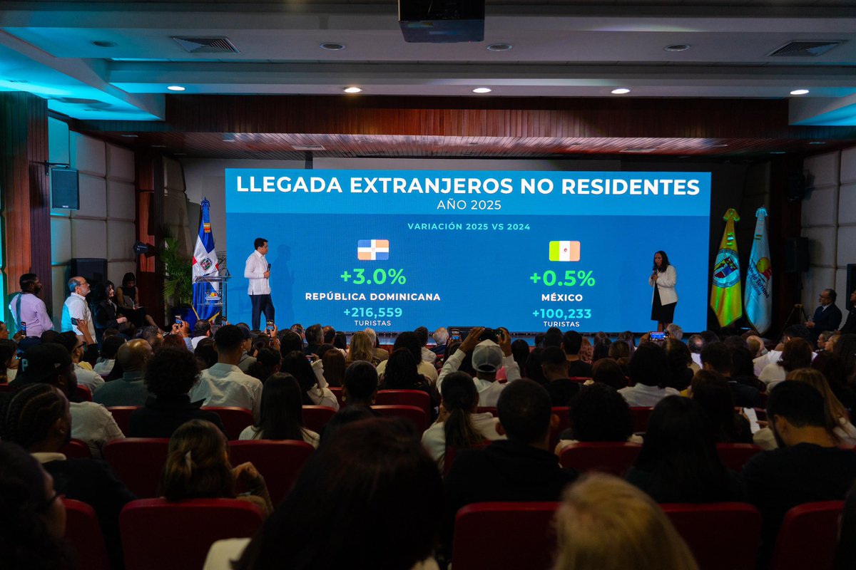 Ministerio de Turismo RD tweet media