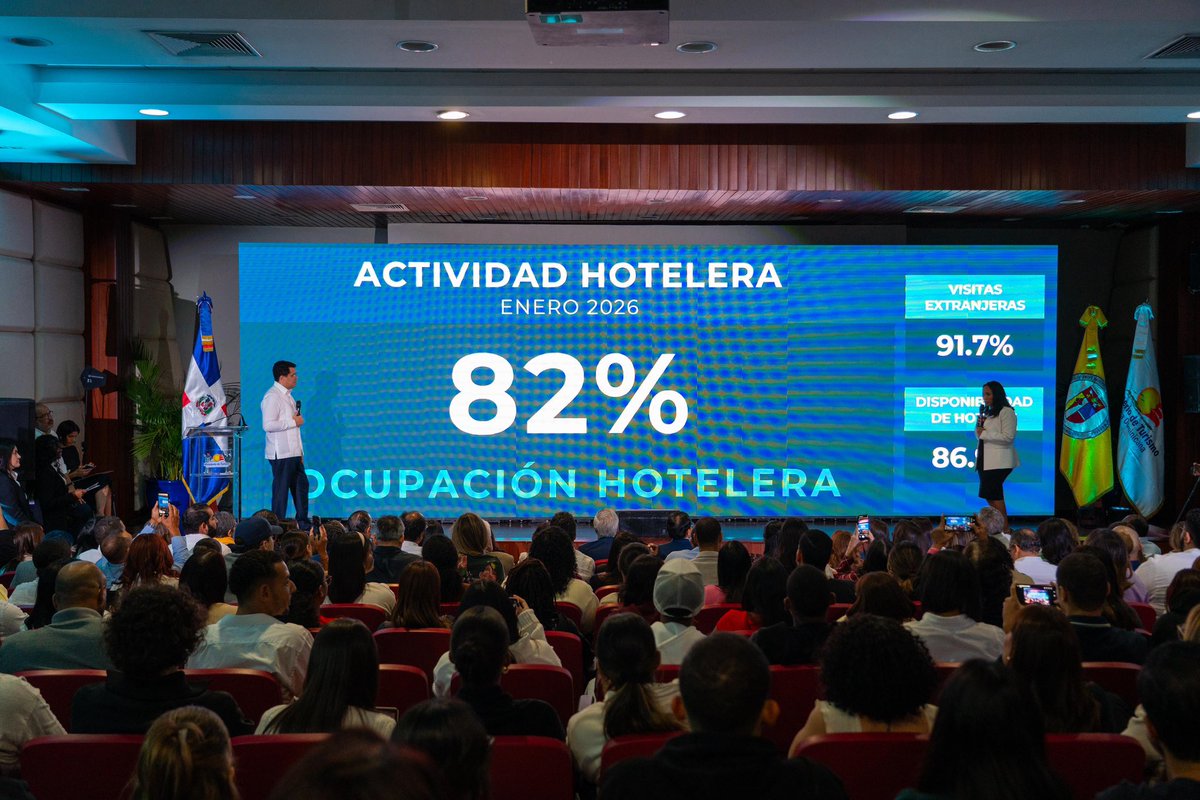 Ministerio de Turismo RD tweet media