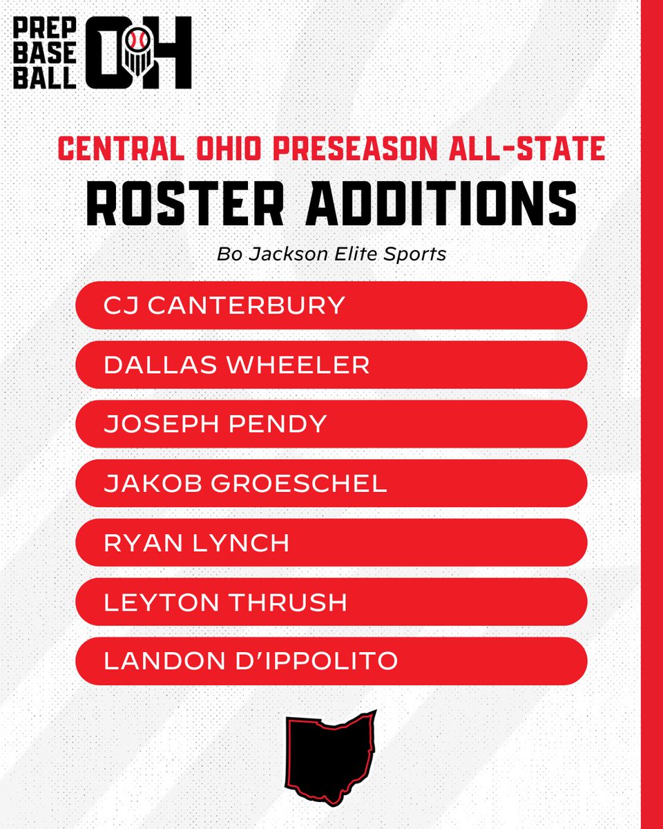 Prep Baseball Ohio tweet media