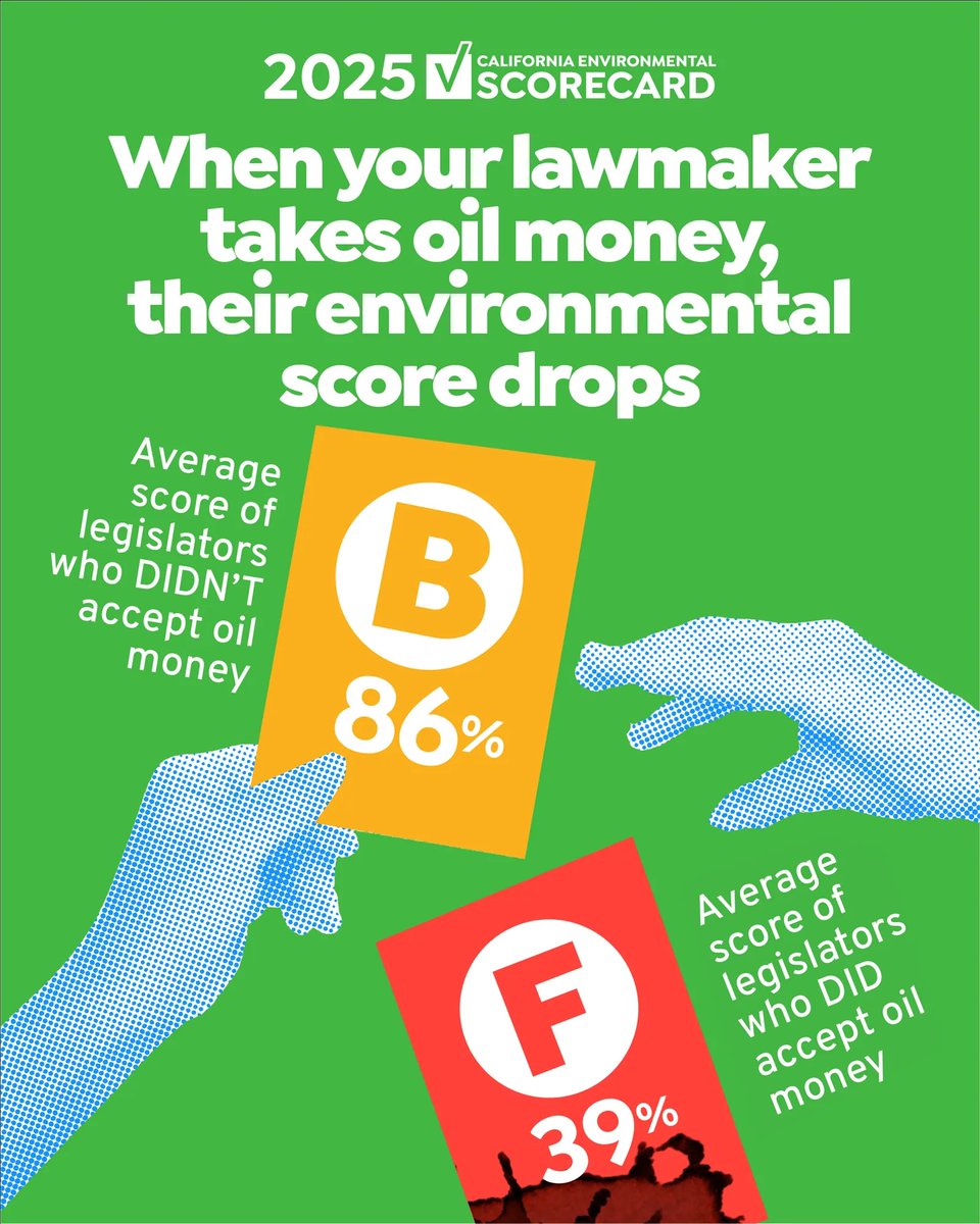 California Environmental Voters tweet media
