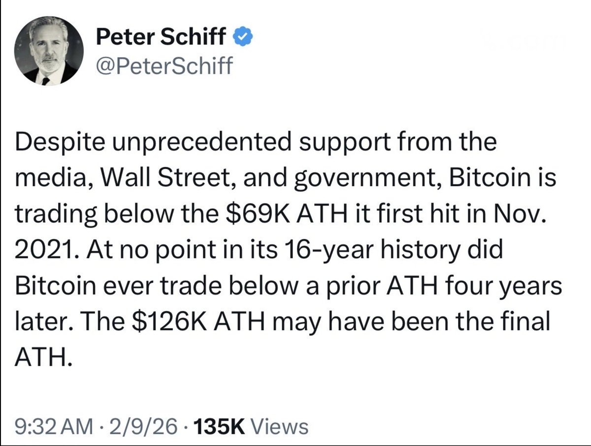 Simply Bitcoin tweet media