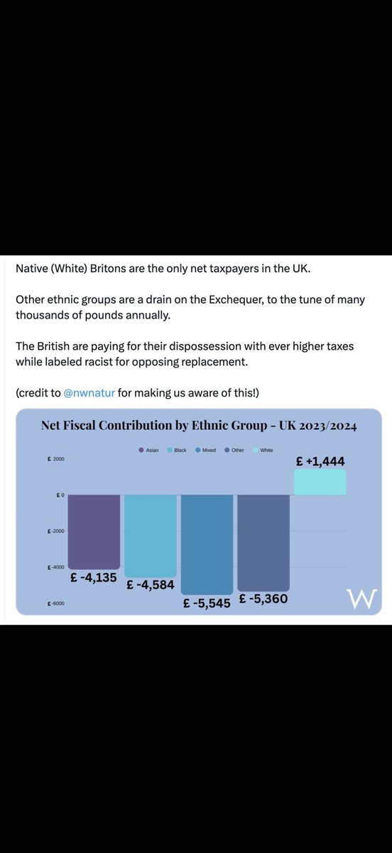 HarrisonW978's tweet photo. @pulpy @GNev2 I pay my taxes and would much rather not fund immigrants who come from other countries, who are contributing fuck all to the economy.

Sir Jim hasn’t said anything wrong. It’s a massive problem. 

Deport them all back to where they belong. THOSE THAT DONT WORK. https://t.co/i7p9bLtaEl
