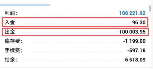 这个圈子天才太多了！
命也 时也 运也！

有个朋友 之前亏几十 u 哇哇叫！
现在不叫了！什么原因呢？
#mt5