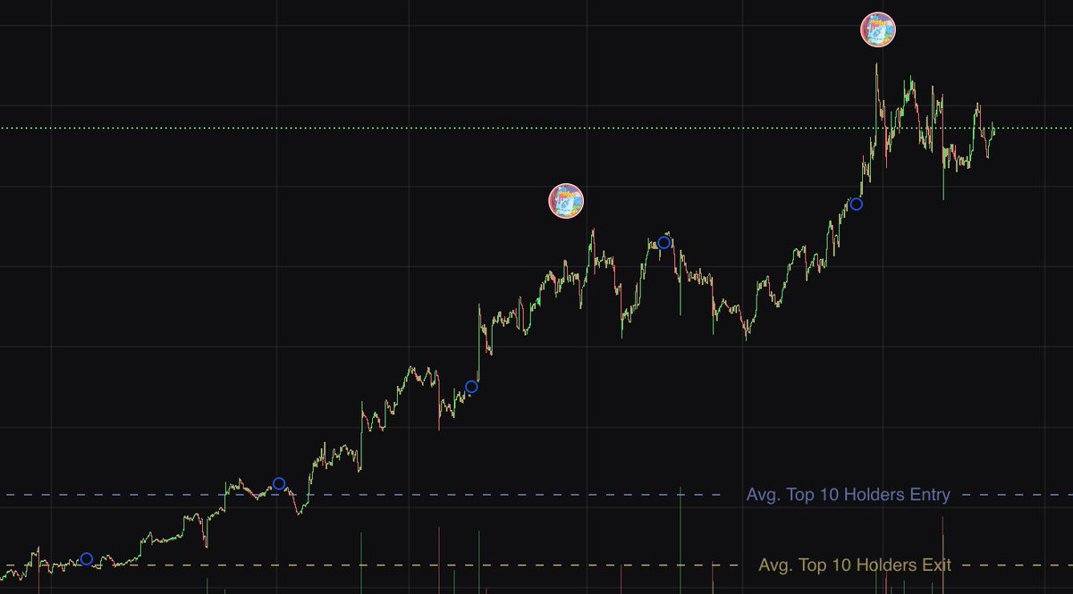 POΞ ⚡️ tweet media
