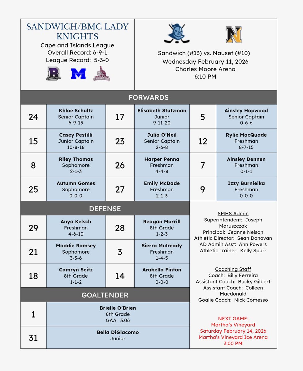 SandwichGHockey's tweet photo. Big Cape &amp; Islands tilt tonight! Let’s Go! https://t.co/QeHTVJZirK