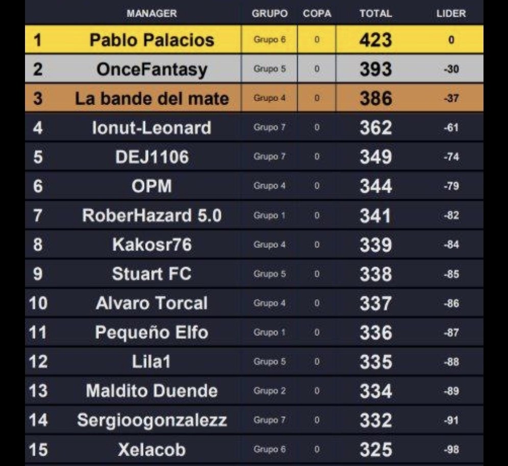 Maldito Duende tweet media