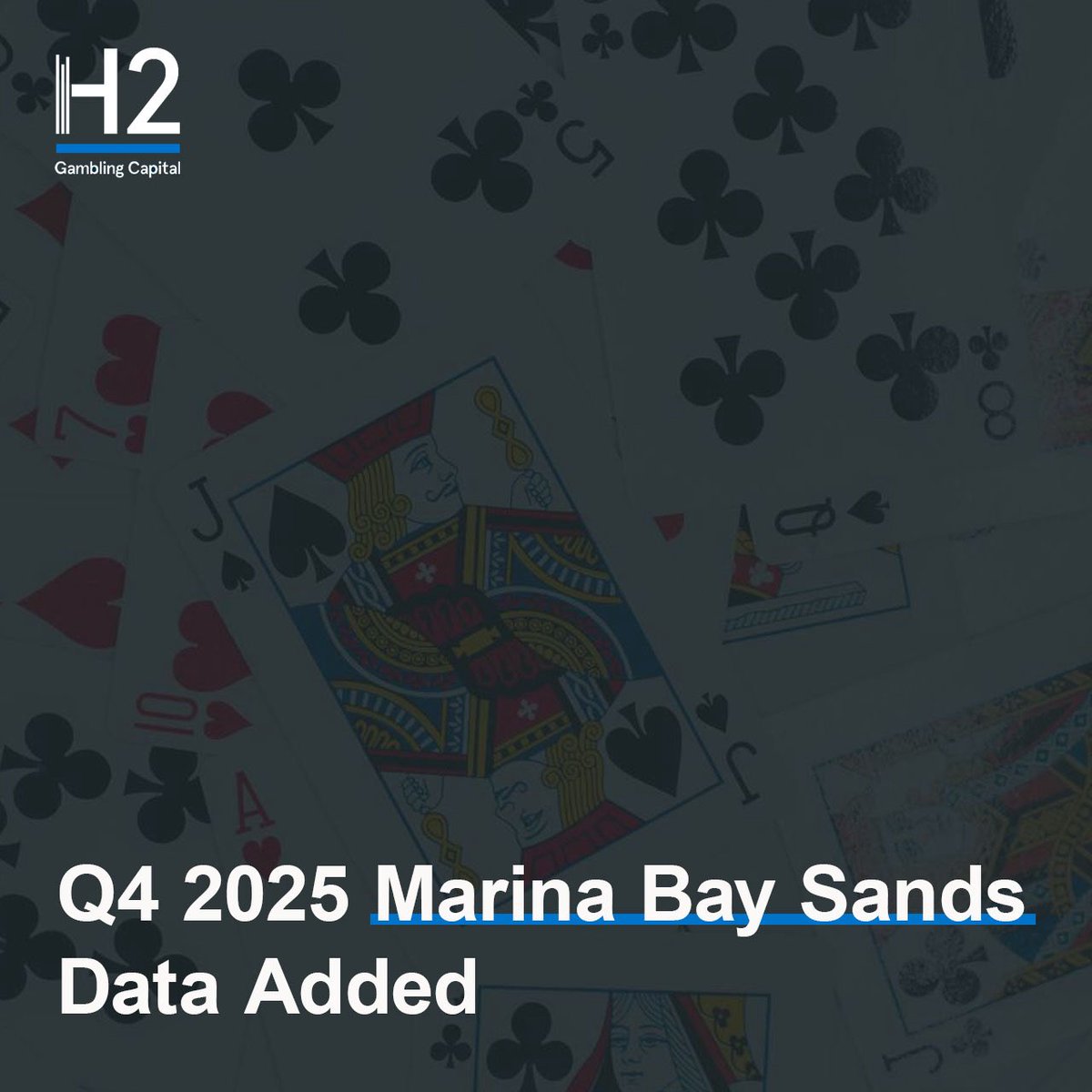 H2 Gambling Capital tweet media