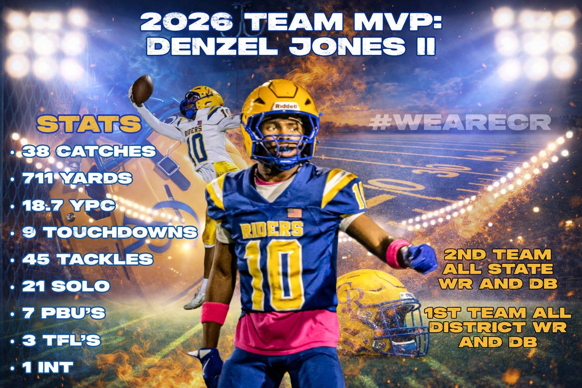 Caesar Rodney Riders Football tweet media