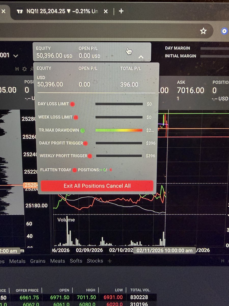 BANGER DAY! $300 on my XFA’s &amp; $400 on the new Lucid combine! <a href="/ExchangeVault/">The Exchange</a> <a href="/JVTradingg/">Jordan</a>