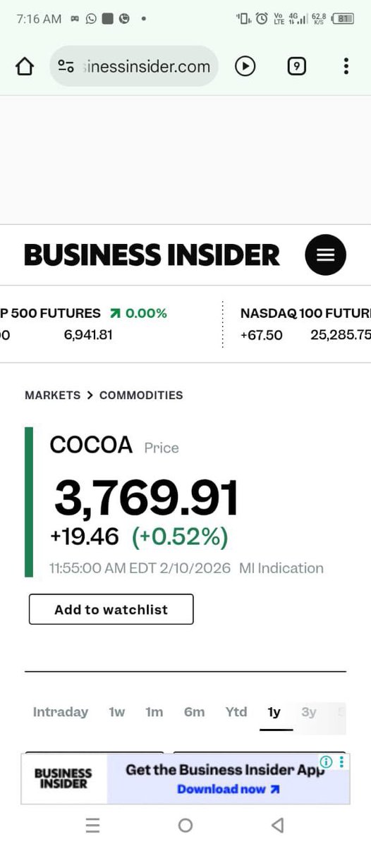 Dennis Edward Aboagye tweet media