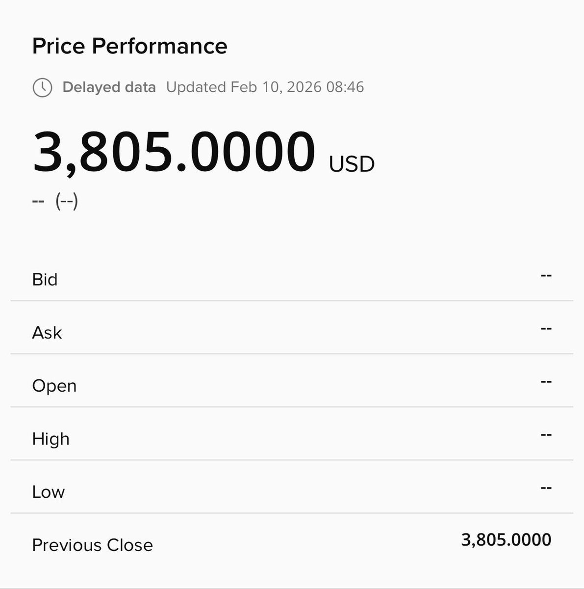 Dennis Edward Aboagye tweet media