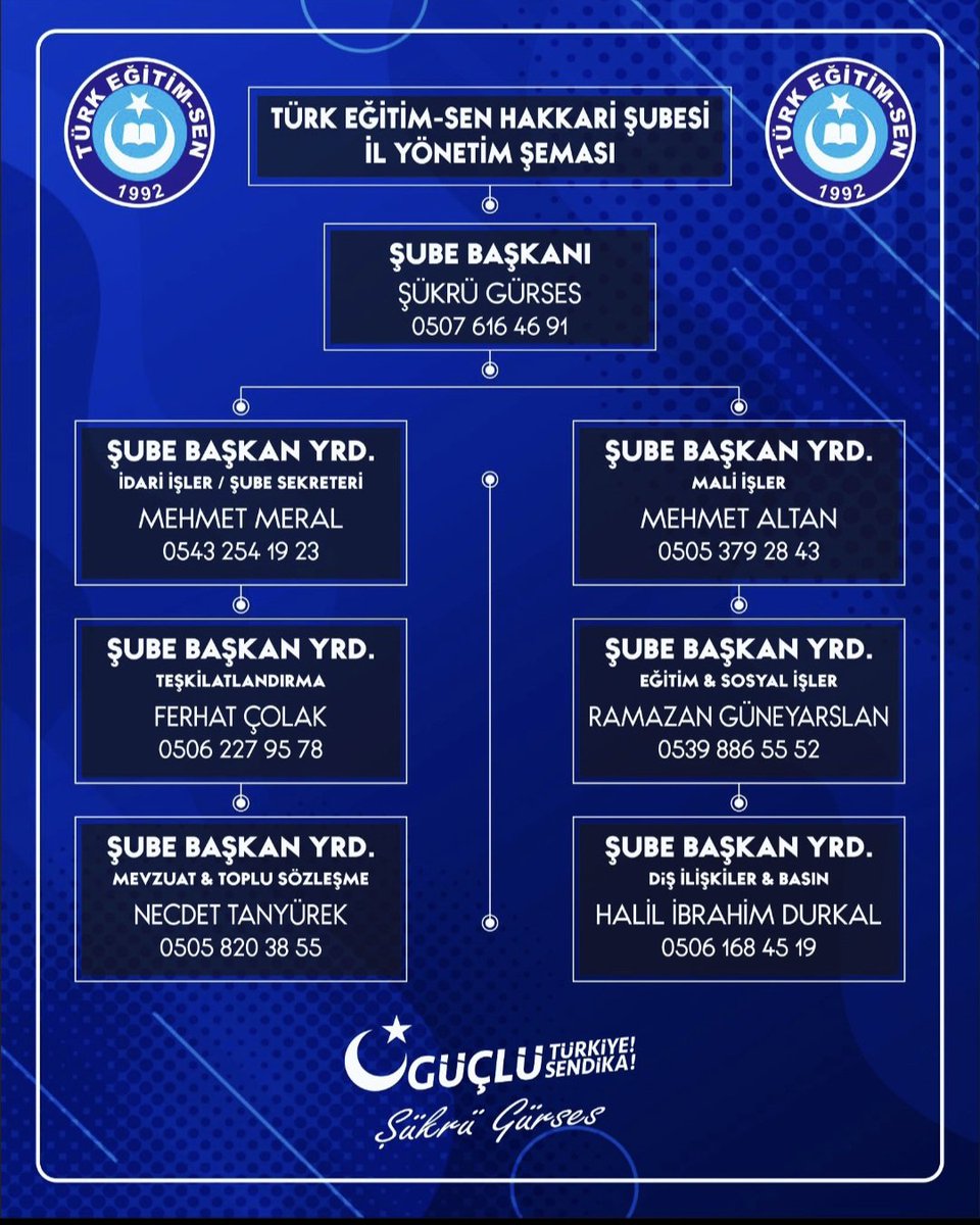 Türk Eğitim-Sen Hakkâri (@HakkariTes30) / Posts / X