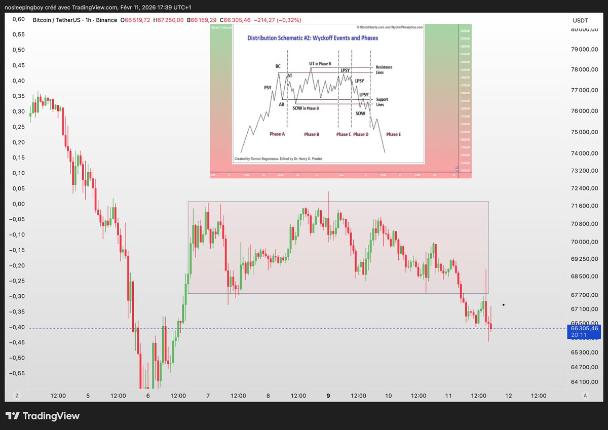 Tom Crypto tweet media